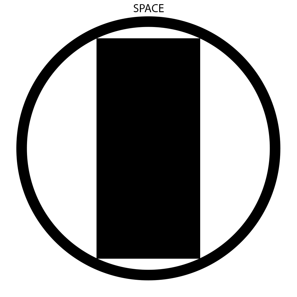 SPACE. Composition