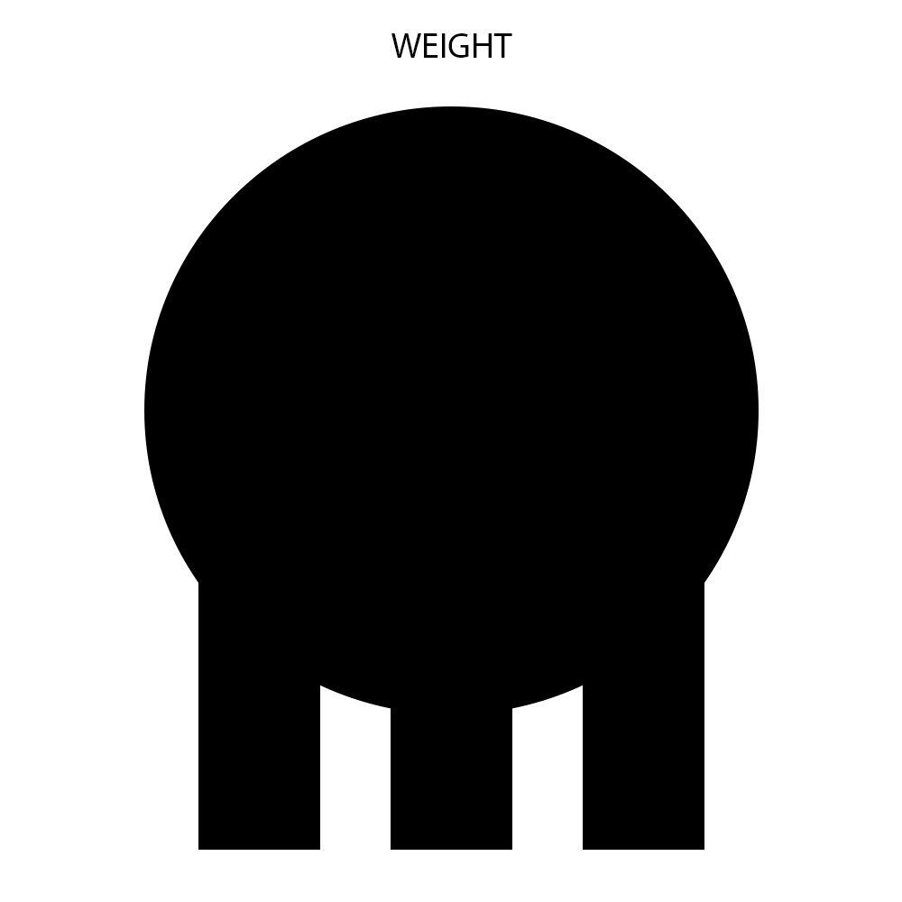Weight. Composition