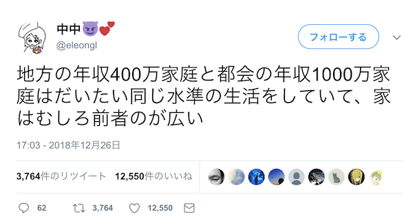地方と都会の生活水準u2026地方で年収400万円家庭と都会で年収1000万円家庭 