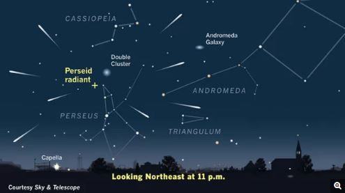 Peak Meteor Shower This Weekend