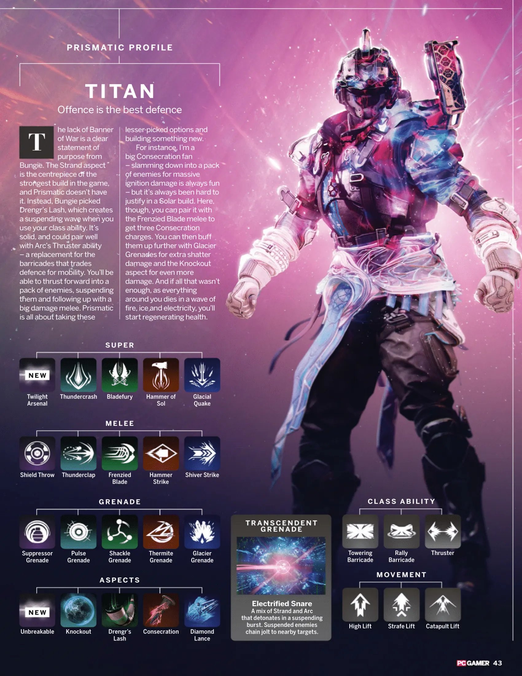 Destiny 2: The Final Shape - Prismatic Subclasses Breakdown