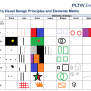 Elements And Principles Of Design - Kyle's Engineering Portfolio