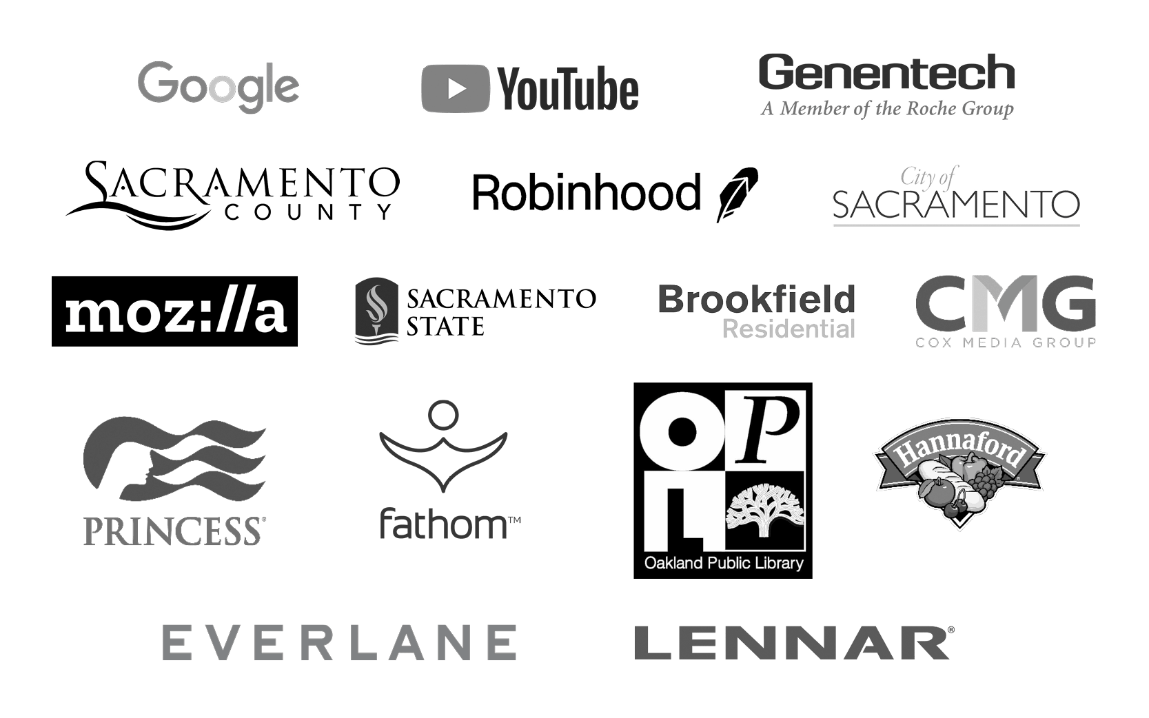 Project partner logos