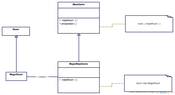 Factory Pattern - Download Amazing Light Picture | Mobile
