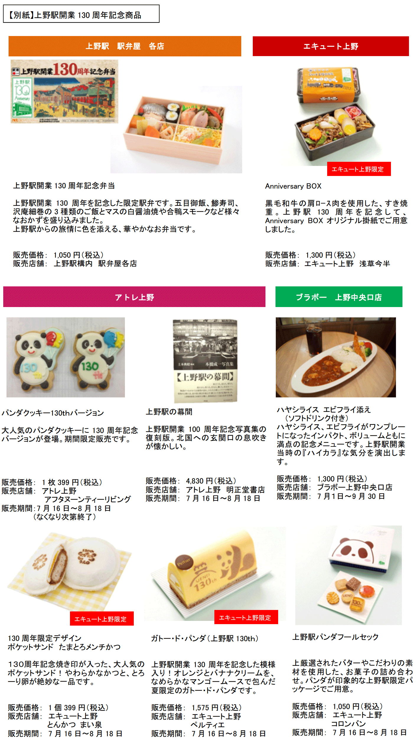 東京上野車站7月28日迎接開業130週年紀念