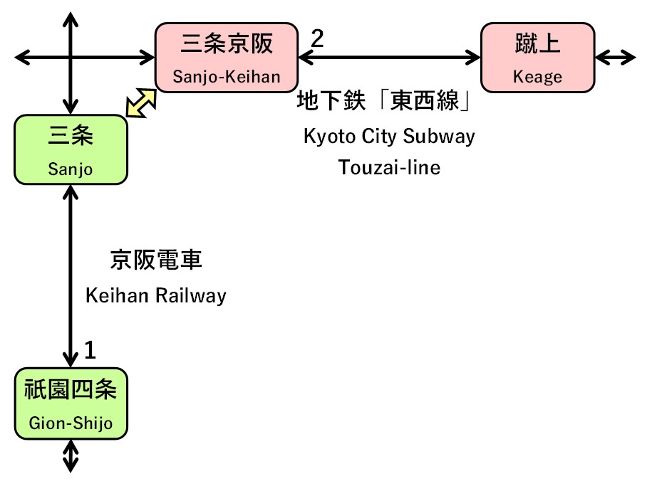 南禅寺へのアクセス 河原町 蹴上駅からの行き方とバスや電車の料金や時間 京都のアクセス 南禅寺へのアクセス 河原町 蹴上駅からの行き方とバスや電車の料金や時間 京都のアクセス
