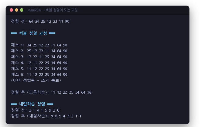 버블 정렬이 도는 과정