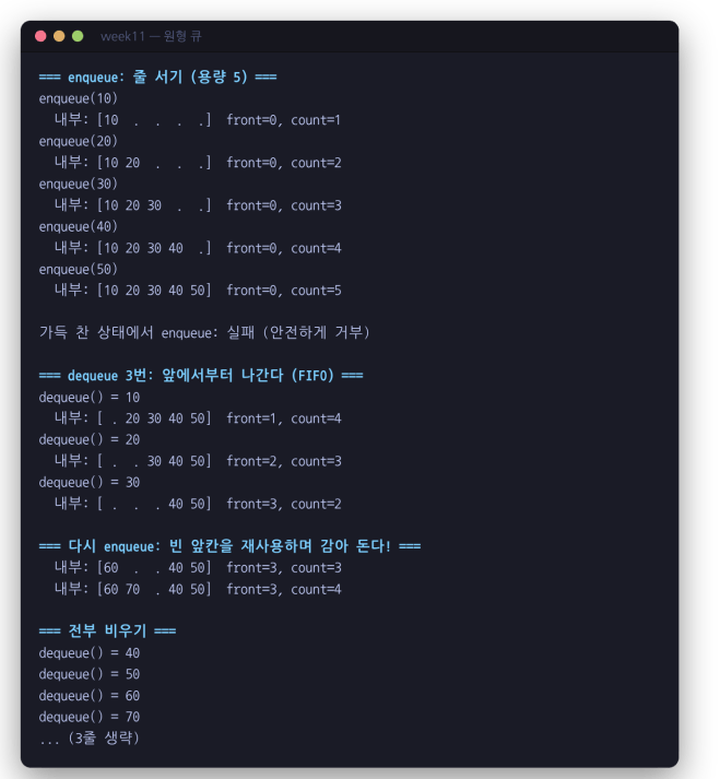원형 큐