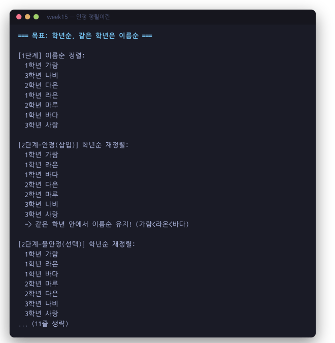 안정 정렬이란