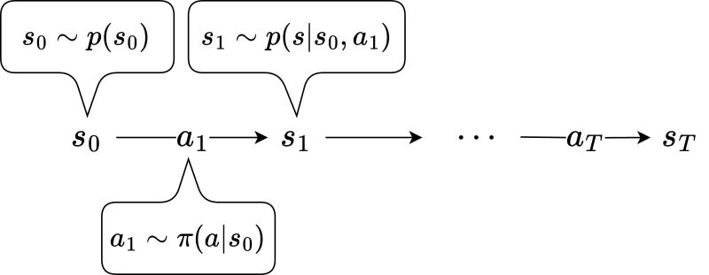 Kzmssk - Best Minimal Photos in Retina