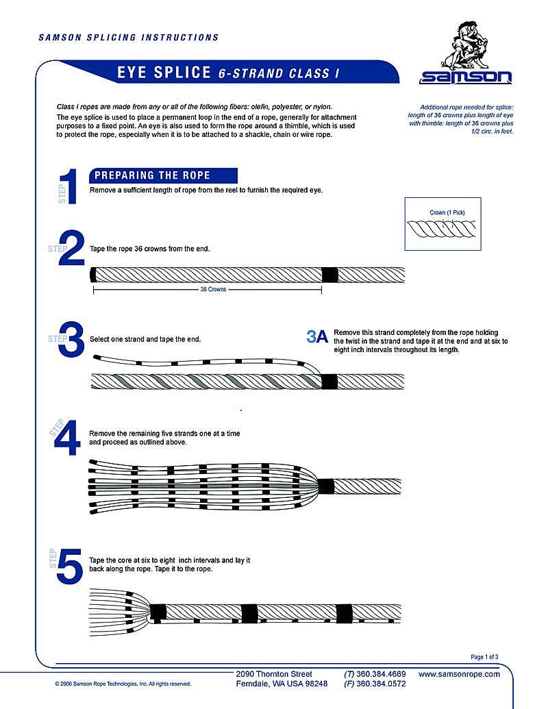 Which one should you buy? Eye Splice For Class 1 6 Strand Ropes
