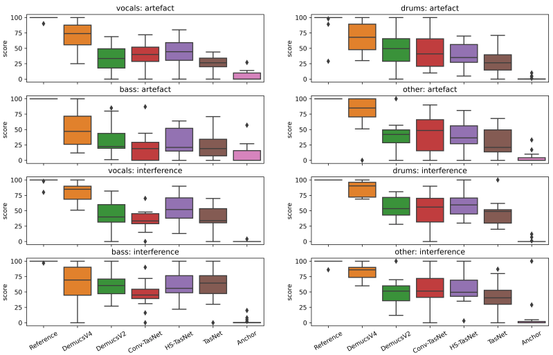Github Wwylab Demix - Download Beautiful Minimal Background | 8K
