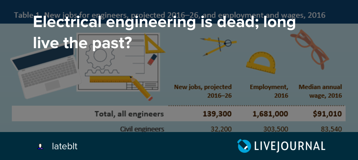 Electrical Engineering Is Dead Long Live The Past Lateblt