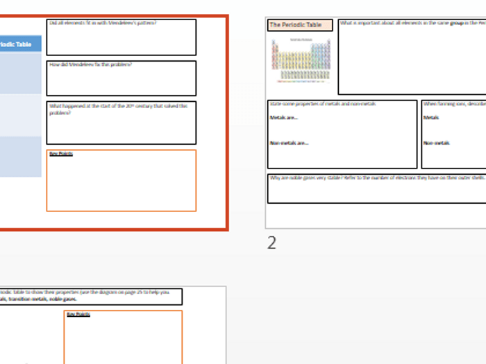 periodic table aqa gcse combined teaching resources