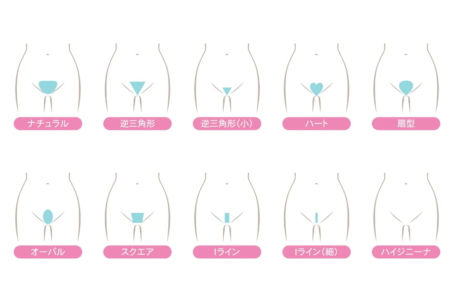 Vラインの処理に困っている方必見！正しい自己処理方法とサロン脱毛・医療脱毛のメリットデメリット - LACOCO COLUMN