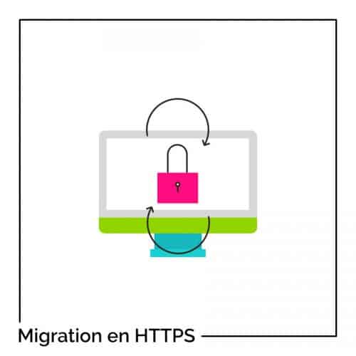 Facilement Activer Le Https En Quelques Clics Sur Son Wordpress - Amazing Full HD City Patterns | Free Download