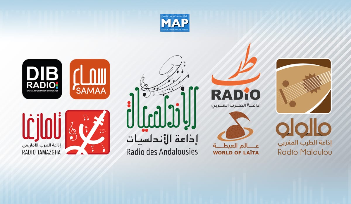 وكالة المغرب العربي للأنباء تطلق سبع إذاعات موسيقية موضوعاتية على شبكة الأنترنت..