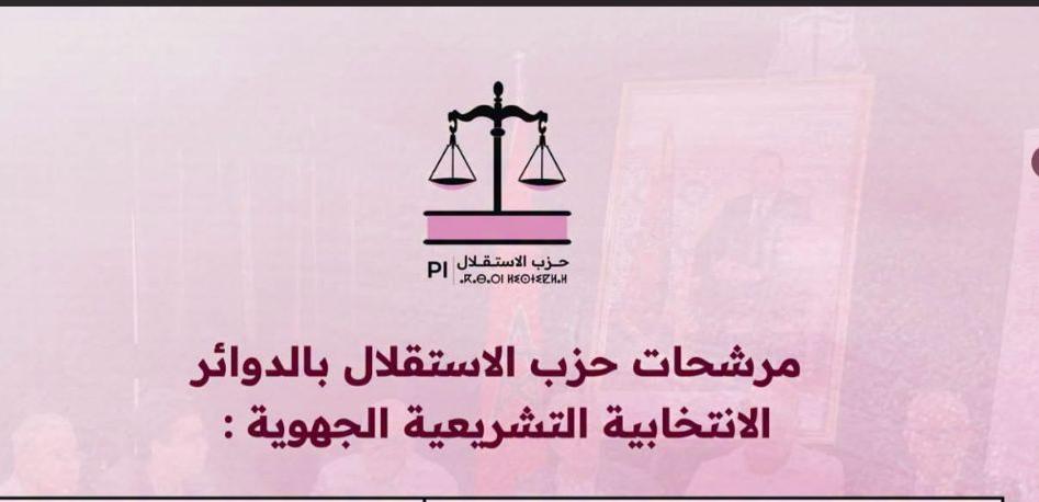 حزب الاستقلال يحسم أسماء مرشحاته بالجهات الجنوبية الثلاث