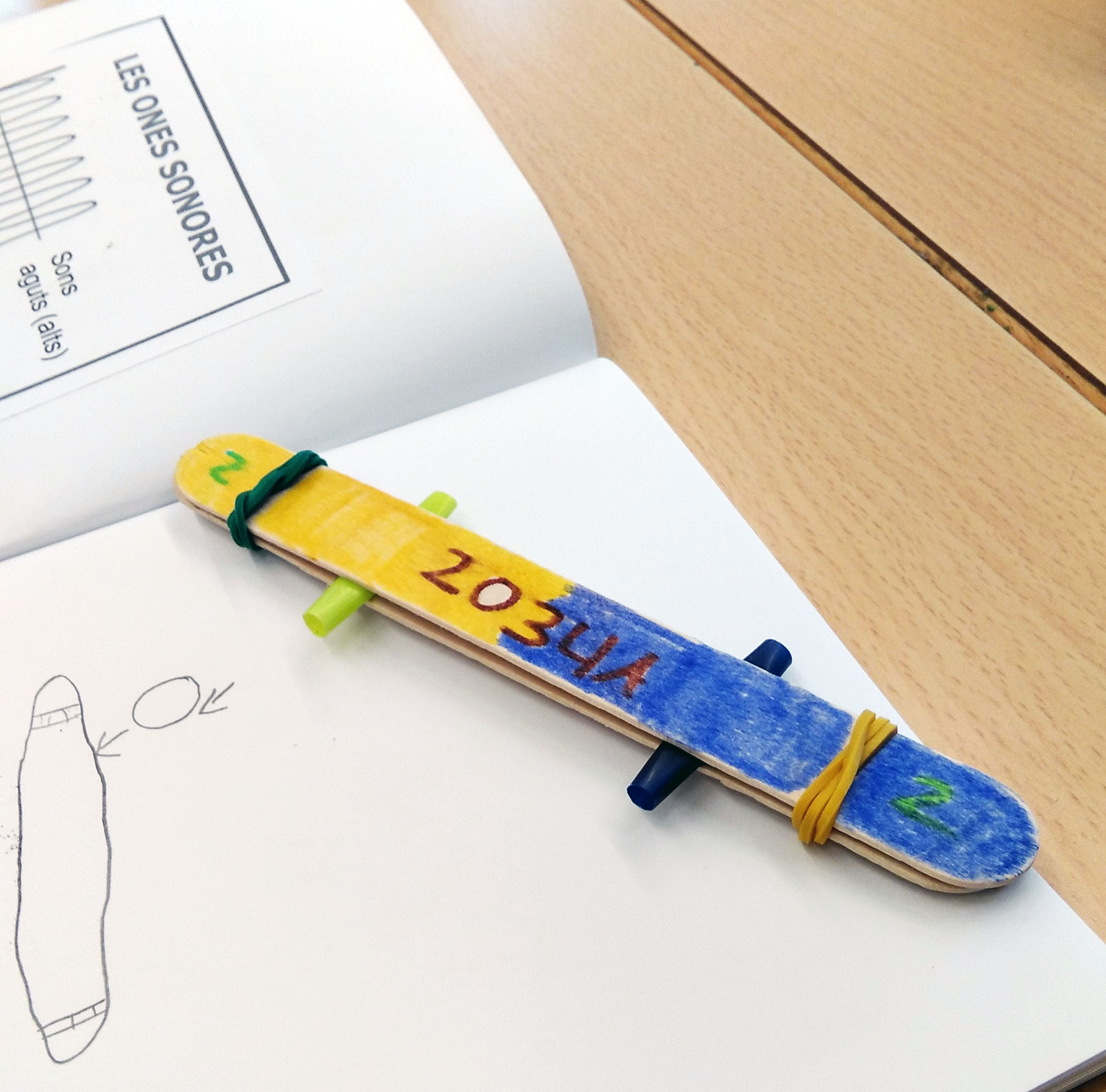 Tallers Extraescolars Ciència Barcelona Instruments Musicals