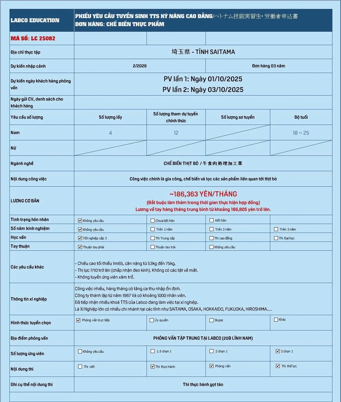 Chế biến thực phẩm (LC25082 - 3 năm)