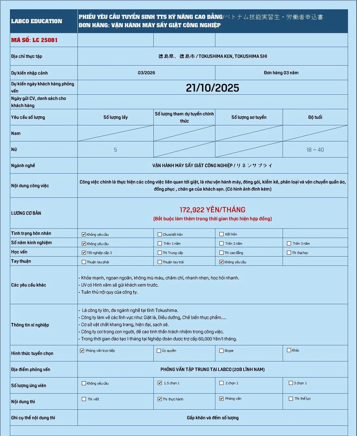 Vận hành máy sấy giặt công nghiệp (LC25081 - 3 năm)