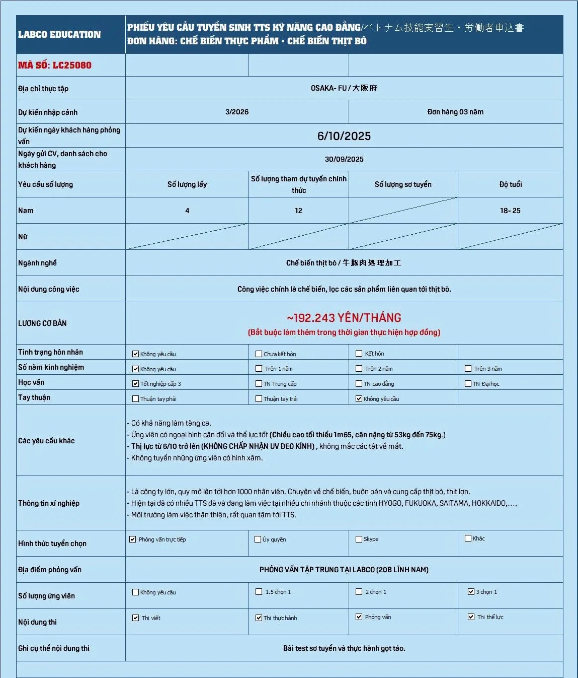 Chế biến thực phẩm - Chế biến thịt bò (LC25080 - 3 năm)