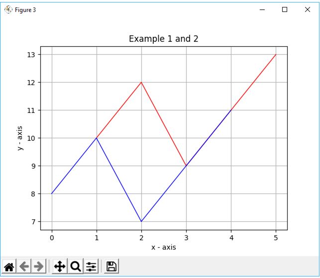 Md Document Python And C Style Script Labdeck - Ultra HD Nature Illustrations for Desktop