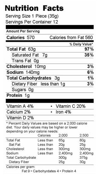wallpapers Fda Nutrition Label Formats fda approved nutrition facts panel