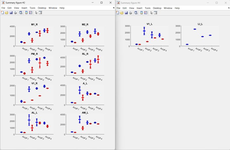 Line Box Plot Umit - Download Professional Minimal Picture | Retina