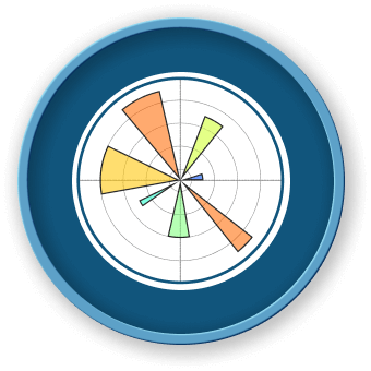 Matplotlib Exercises Matplotlib Challenges Labex - Perfect Geometric Illustration - 4K
