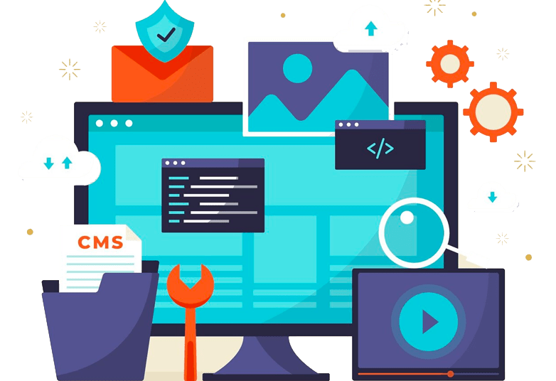 Custom software development india