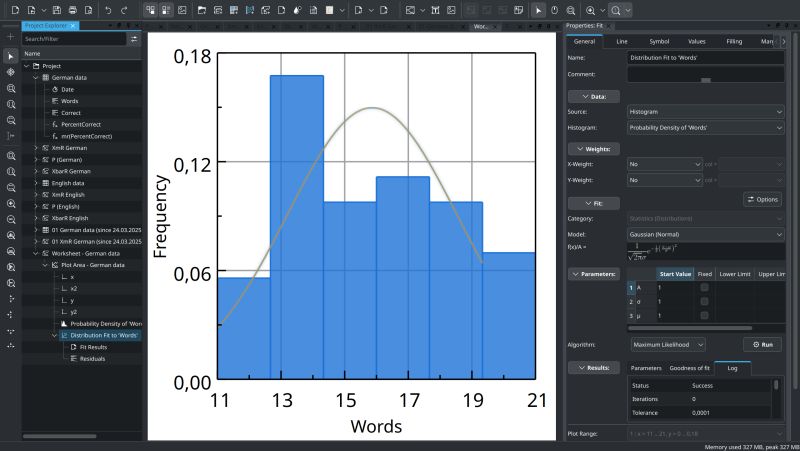 2 11 Spreadsheet Labplot - Gradient Background Collection - Mobile Quality