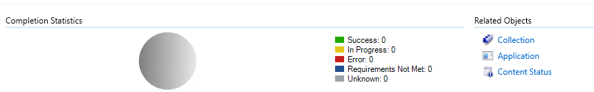 Chart, bar chart Description automatically generated