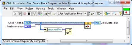 Labview Pure Dataflow Part 1 Actor Framework And Xcontrol Youtube - Sunset Pattern Collection - Ultra HD Quality