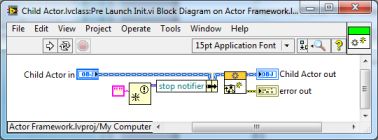 Labview Actor Framework Basics Starting With An Empty Project - Full HD Abstract Illustrations for Desktop