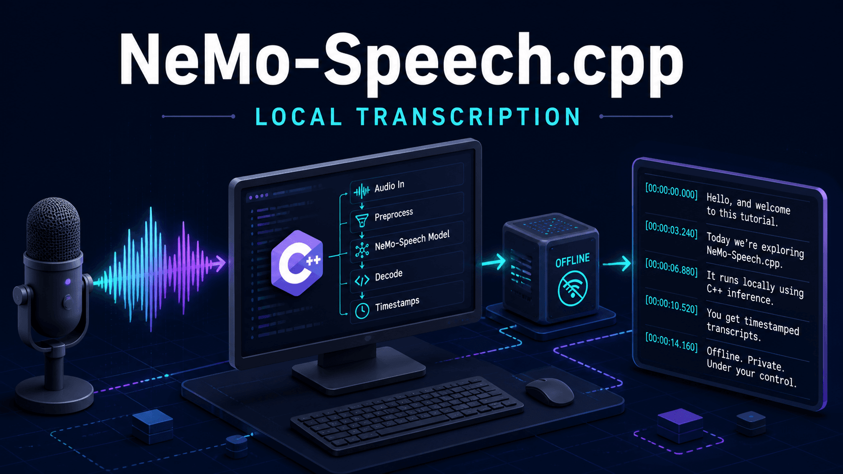 NeMo-Speech.cpp local transcription pipeline