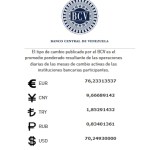 Jueves 03 de abril: el dólar sube a 70,24 bolívares