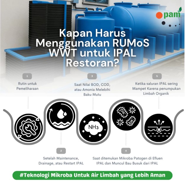 Jual Bakteri Pengurai Limbah IPAL