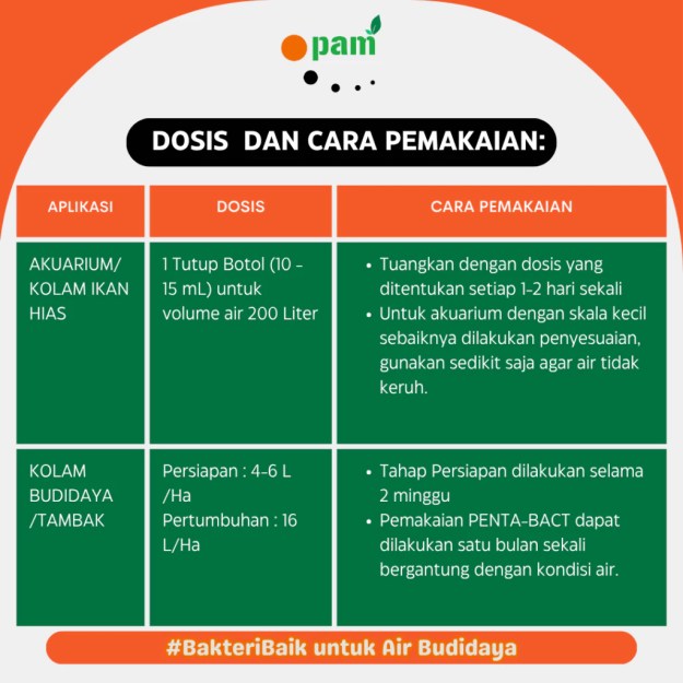 Cara penggunaan bakteri starter probiotik ikan