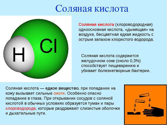 О соляной кислоте. Соляная кислота и ее свойства Соляная кислота растворитель