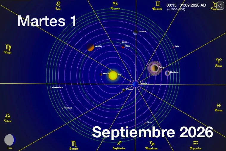 Hoy es Martes 1 de Septiembre es el día número 244 y faltan por transcurrir 121 días, es la semana número 35, trigésimo quinto Martes de 2026, van 72 días
