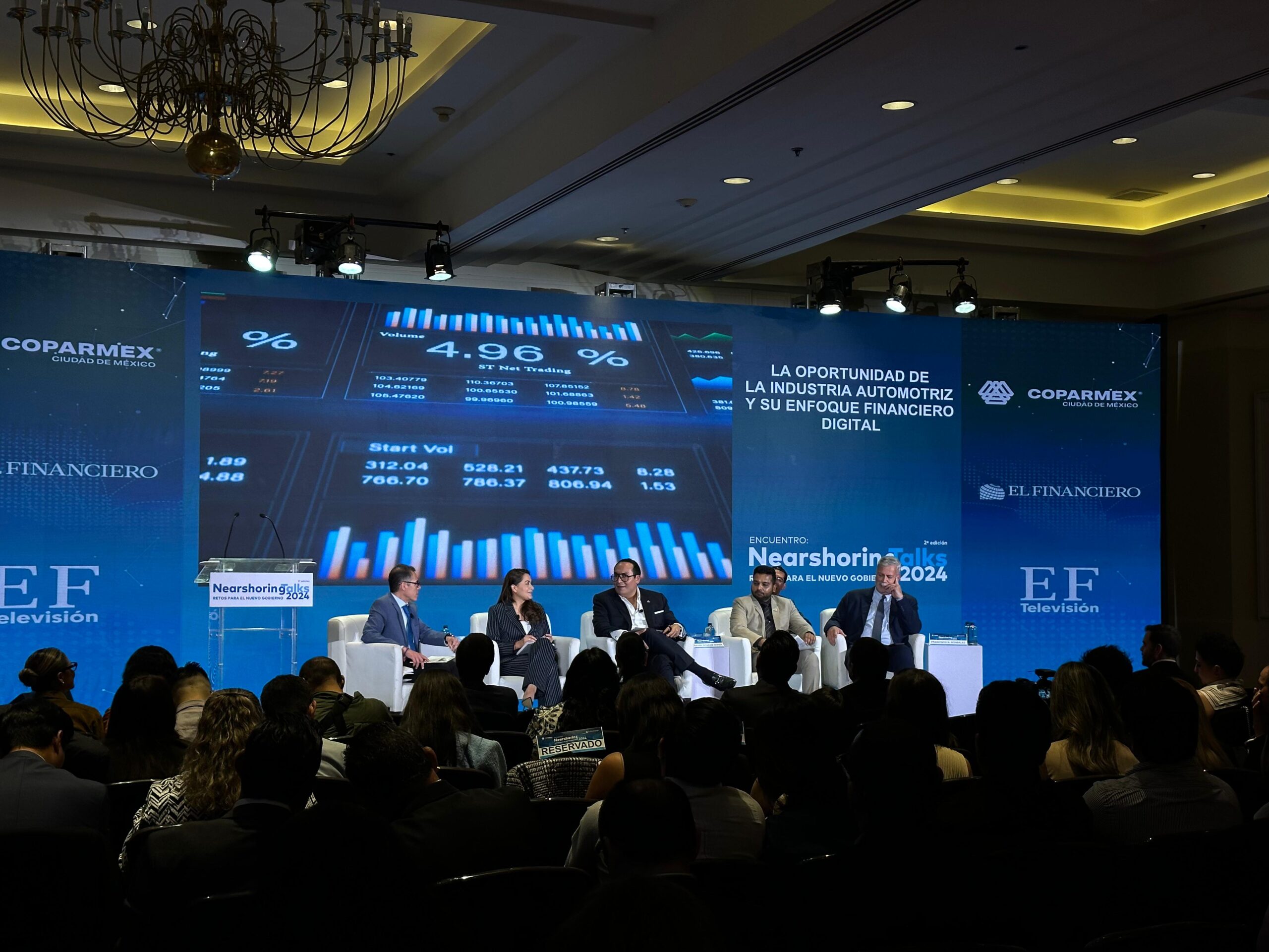 PARTICIPA TERE JIMÉNEZ EN ENCUENTRO NACIONAL SOBRE NEARSHORING Y LA INDUSTRIA AUTOMOTRIZ