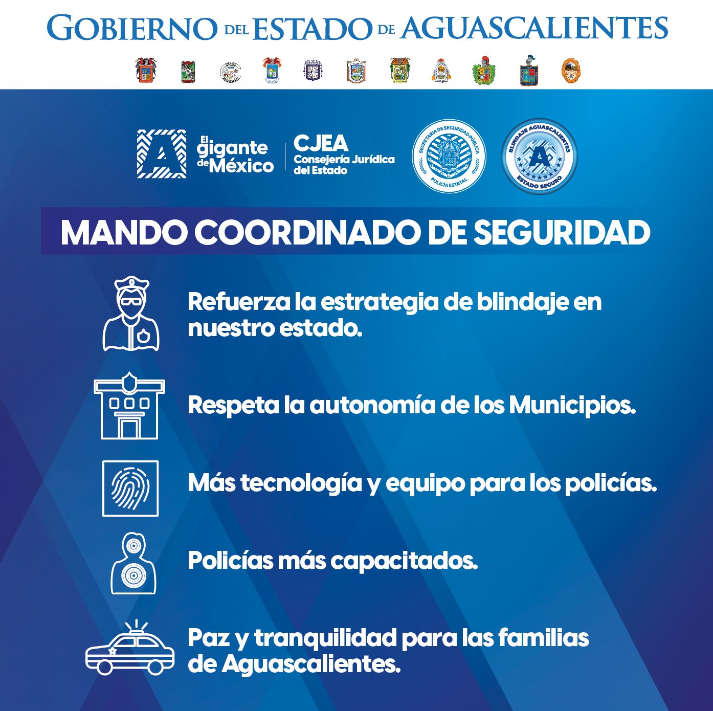 EN AGUASCALIENTES, LA GOBERNADORA Y PRESIDENTES MUNICIPALES FIRMAN CONVENIO PARA FORMALIZAR MANDO COORDINADO DE SEGURIDAD