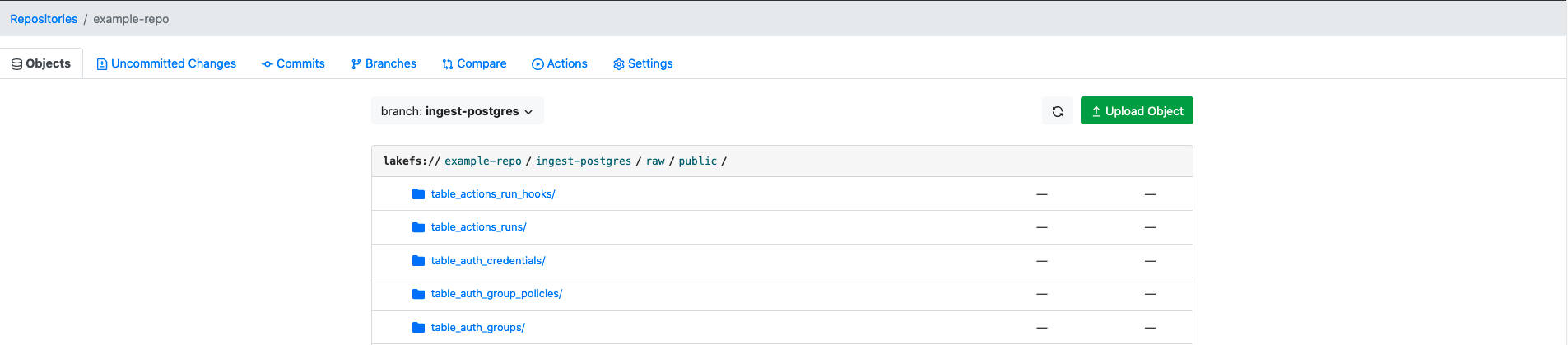 postgres-sync