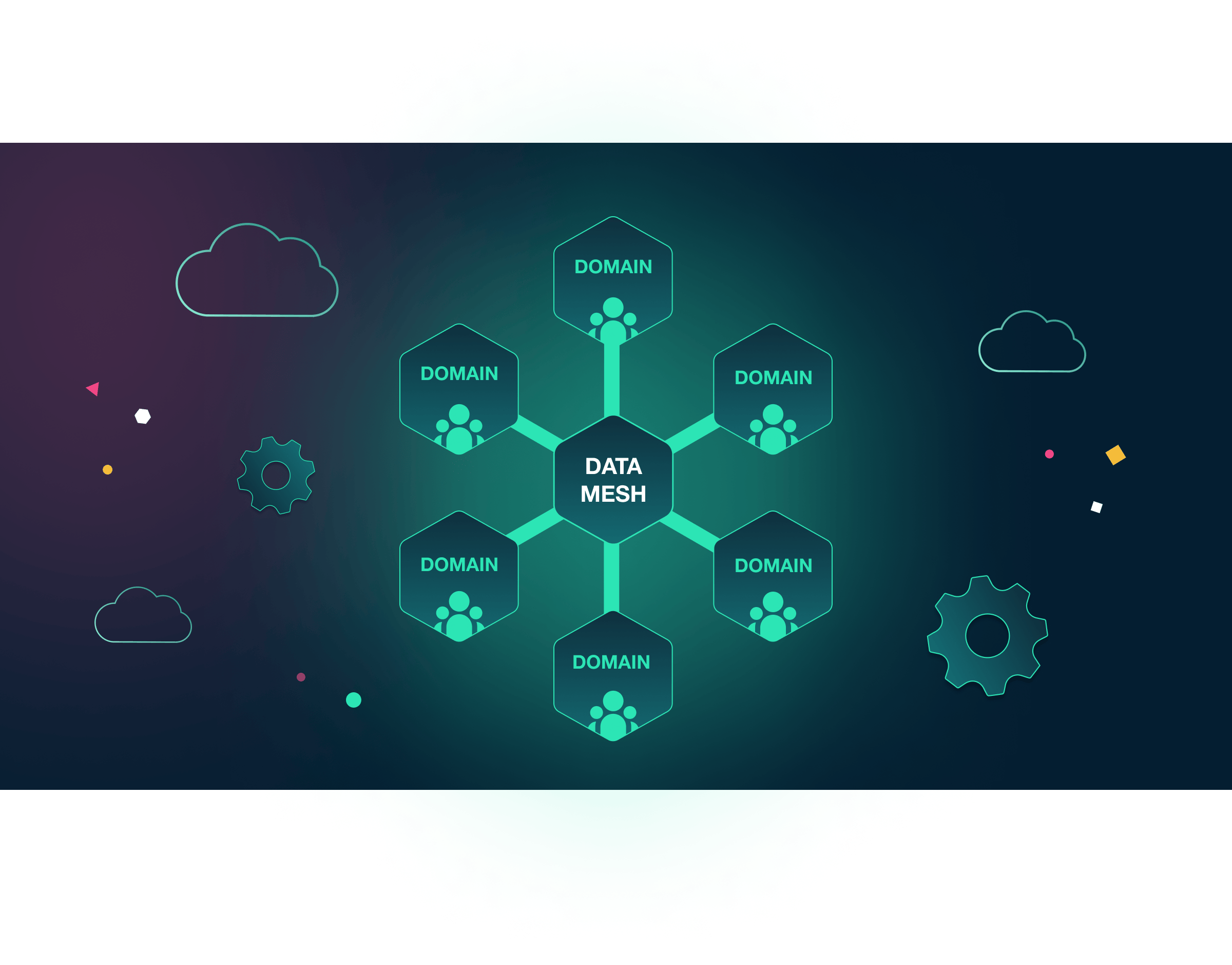 Data mesh tools