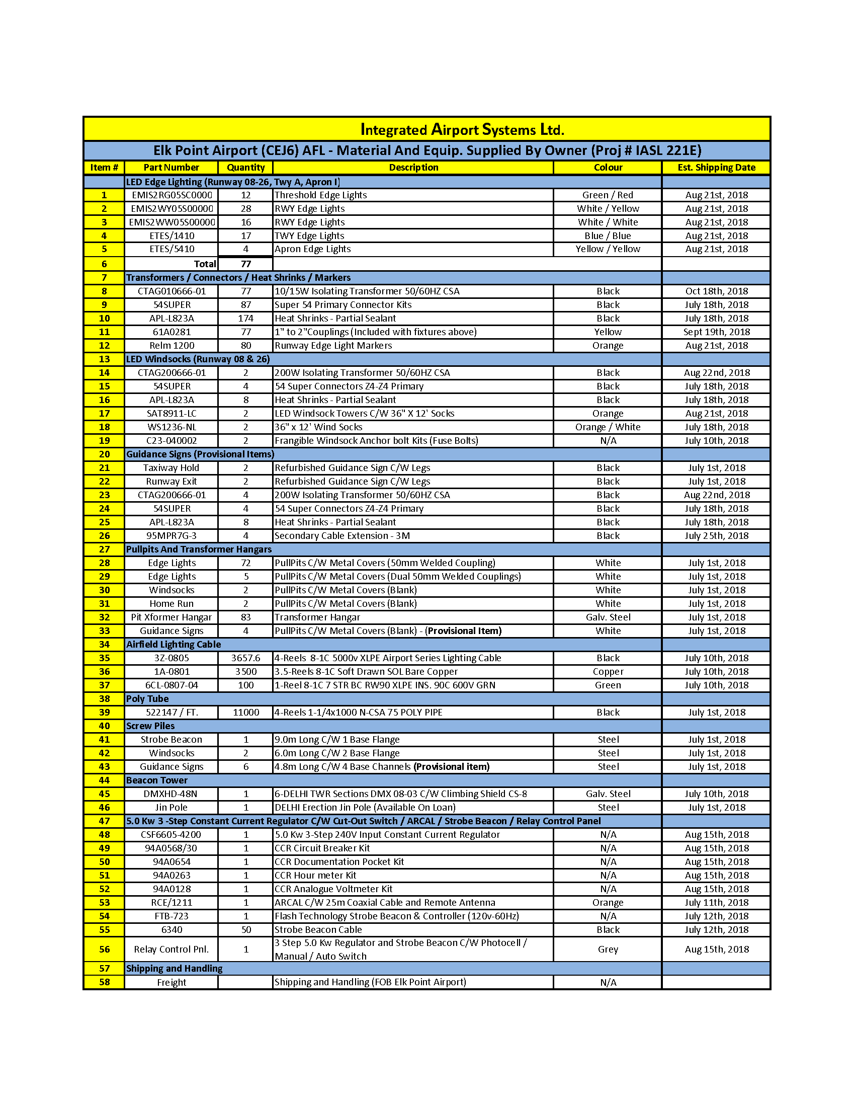 01000 Addendum #2_Page_2