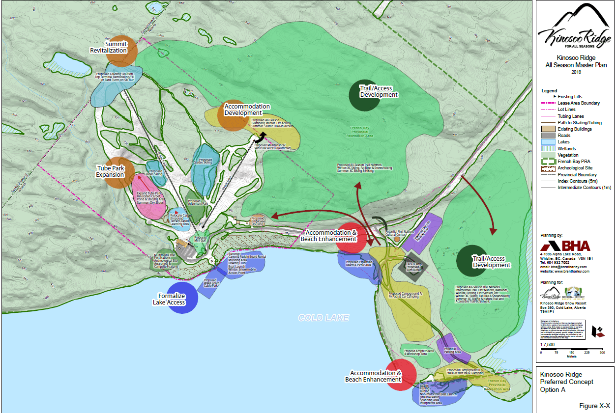 Master Plan 1