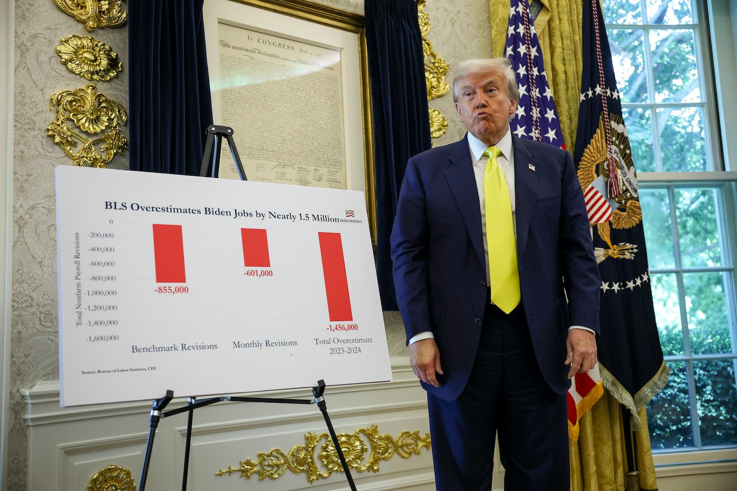 Trump’s New Labor Stats Nominee Is a Jan 6 ‘Bystander’ Accused of Making Unhinged Posts , ทรัมป์เสนอชื่อคนสถิติแรงงานใหม่! `ผู้ยืนดูเหตุ 6 ม.ค.`