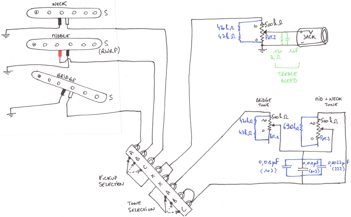 Amelioration D Une Guitare Electrique Diy
