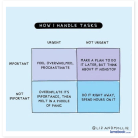 Prioritize